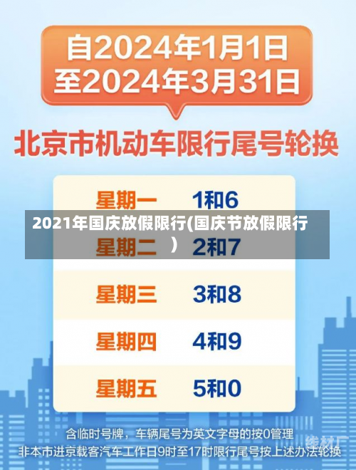 2021年国庆放假限行(国庆节放假限行)