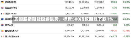 美国股指期货延续跌势，标普500指数期货下跌1%