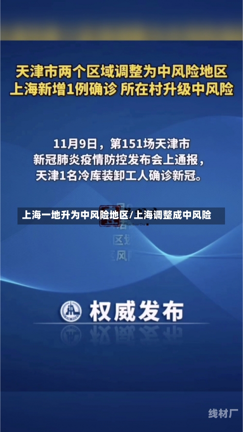 上海一地升为中风险地区/上海调整成中风险