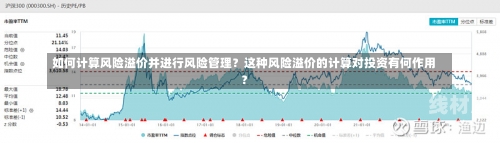 如何计算风险溢价并进行风险管理？这种风险溢价的计算对投资有何作用？