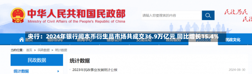 央行：2024年银行间本币衍生品市场共成交36.9万亿元 同比增长15.4%