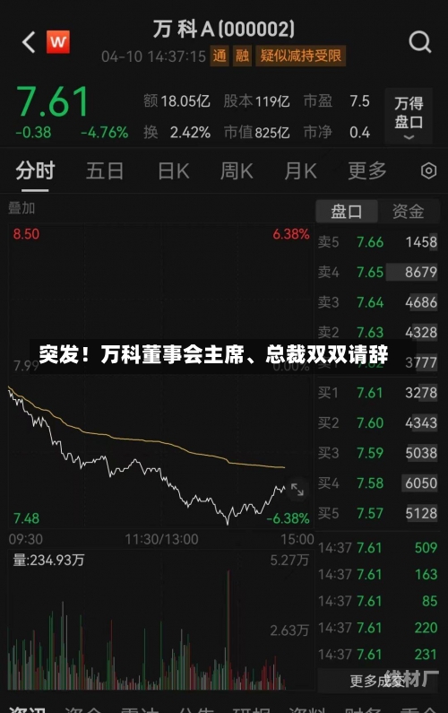 突发！万科董事会主席、总裁双双请辞