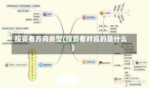 投资者方向类型(投资者对应的是什么)