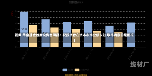 视频|华宝基金首席投资官周晶：祝投资者在资本市场业绩长虹 取得满意的是回报！