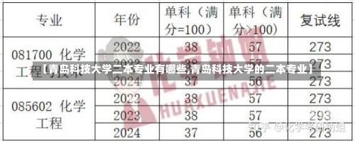 【青岛科技大学二本专业有哪些,青岛科技大学的二本专业】