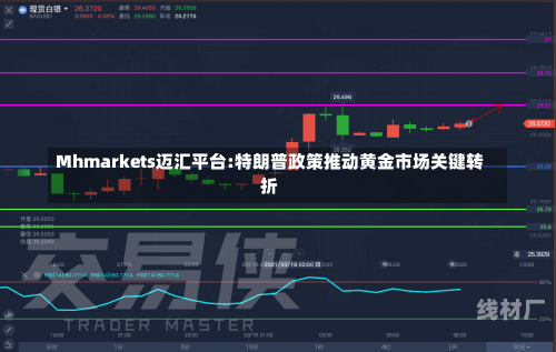 Mhmarkets迈汇平台:特朗普政策推动黄金市场关键转折