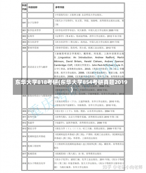 东华大学818考研(东华大学854考研真题2019)